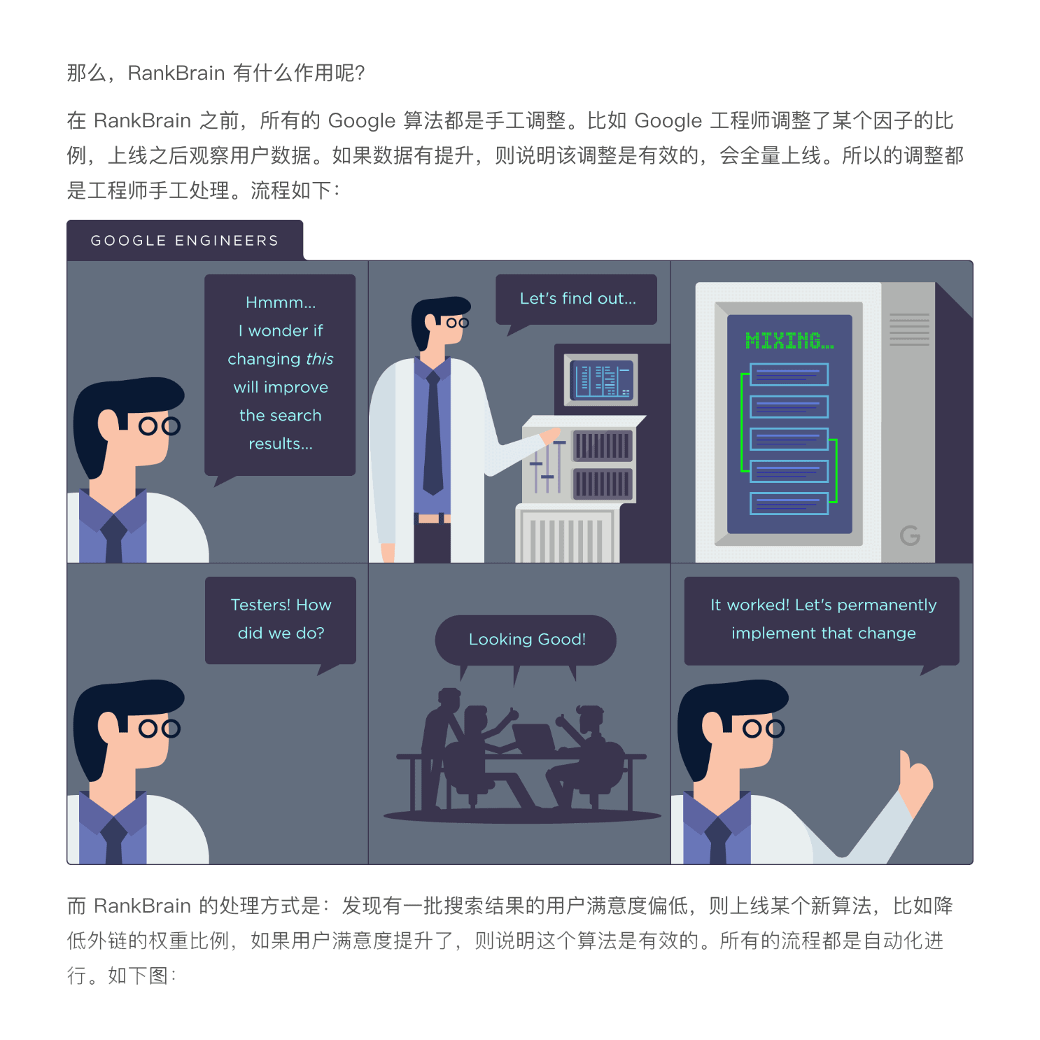 Backlinko’s comic strip shared around the world Backlinko's comic strip shared around the world