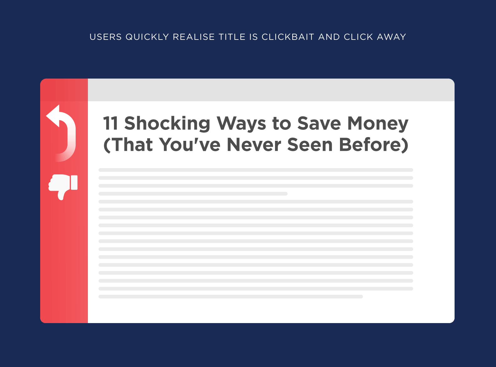Users quickly realise title is clickbait and click away Users quickly realise title is clickbait and click away