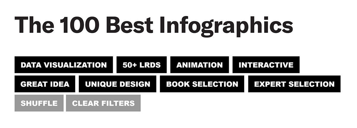 Siegemedia – Infographics filter