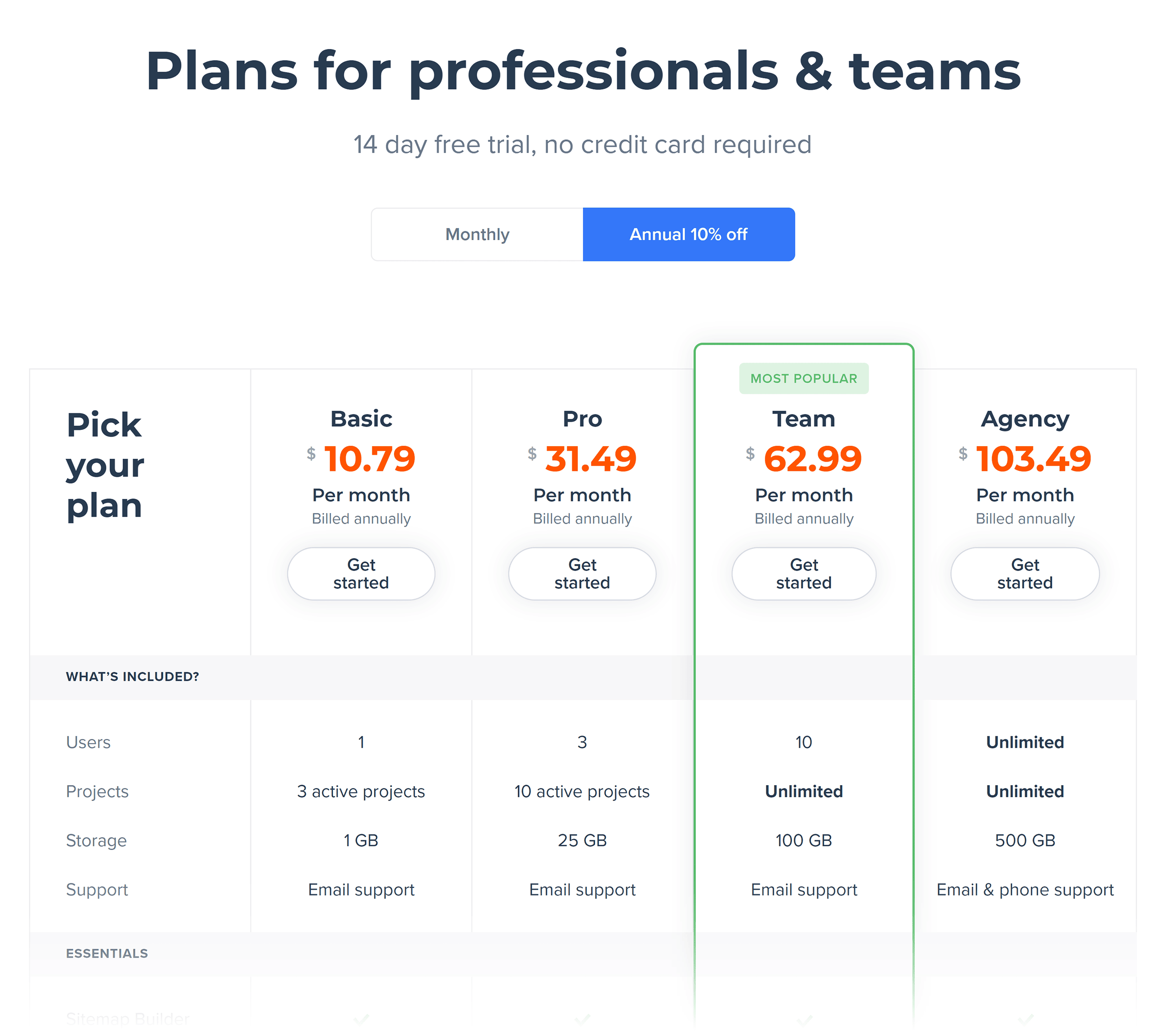 Slickplan – Pricing Slickplan – Pricing