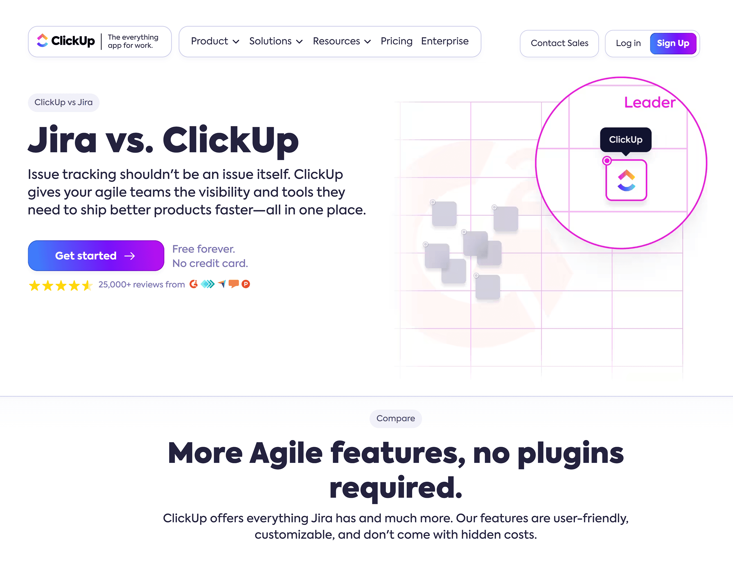 ClickUp – Keywords comparison ClickUp – Keywords comparison