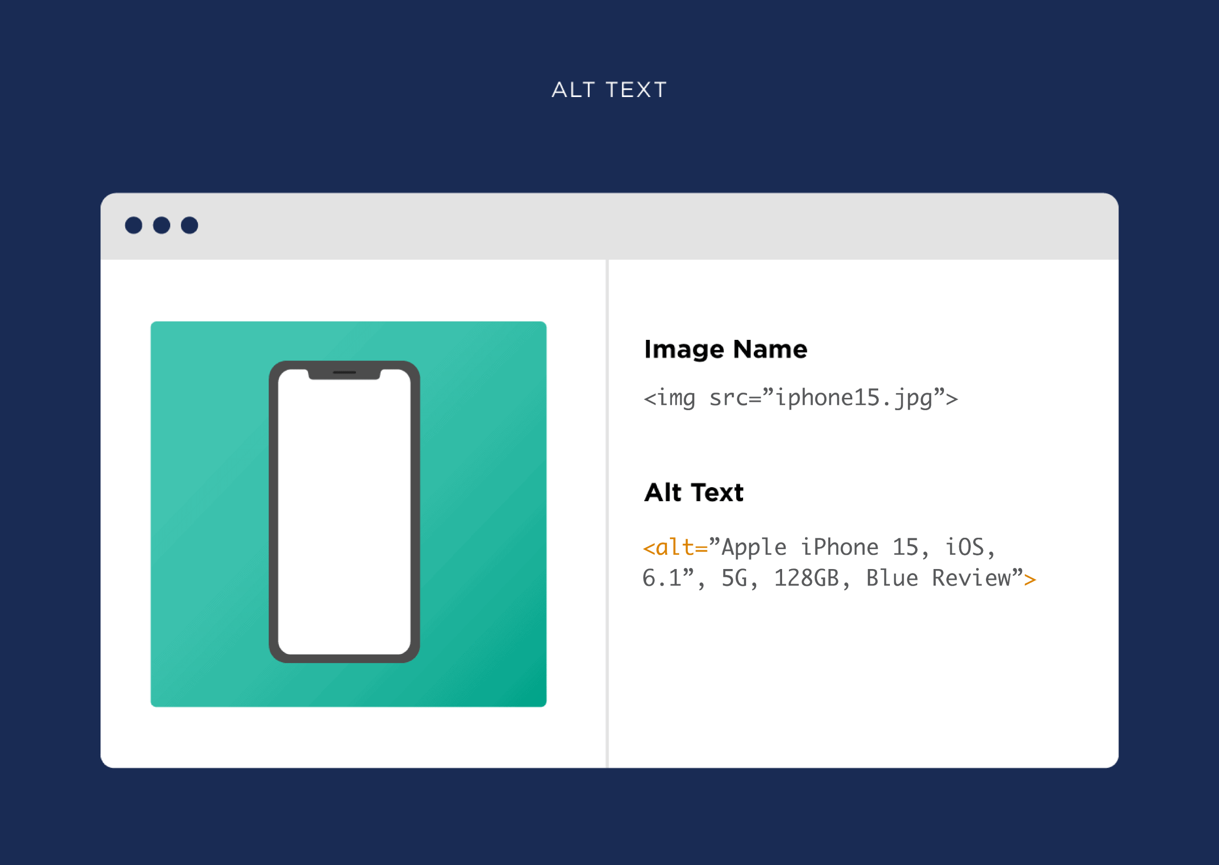 Image alt text