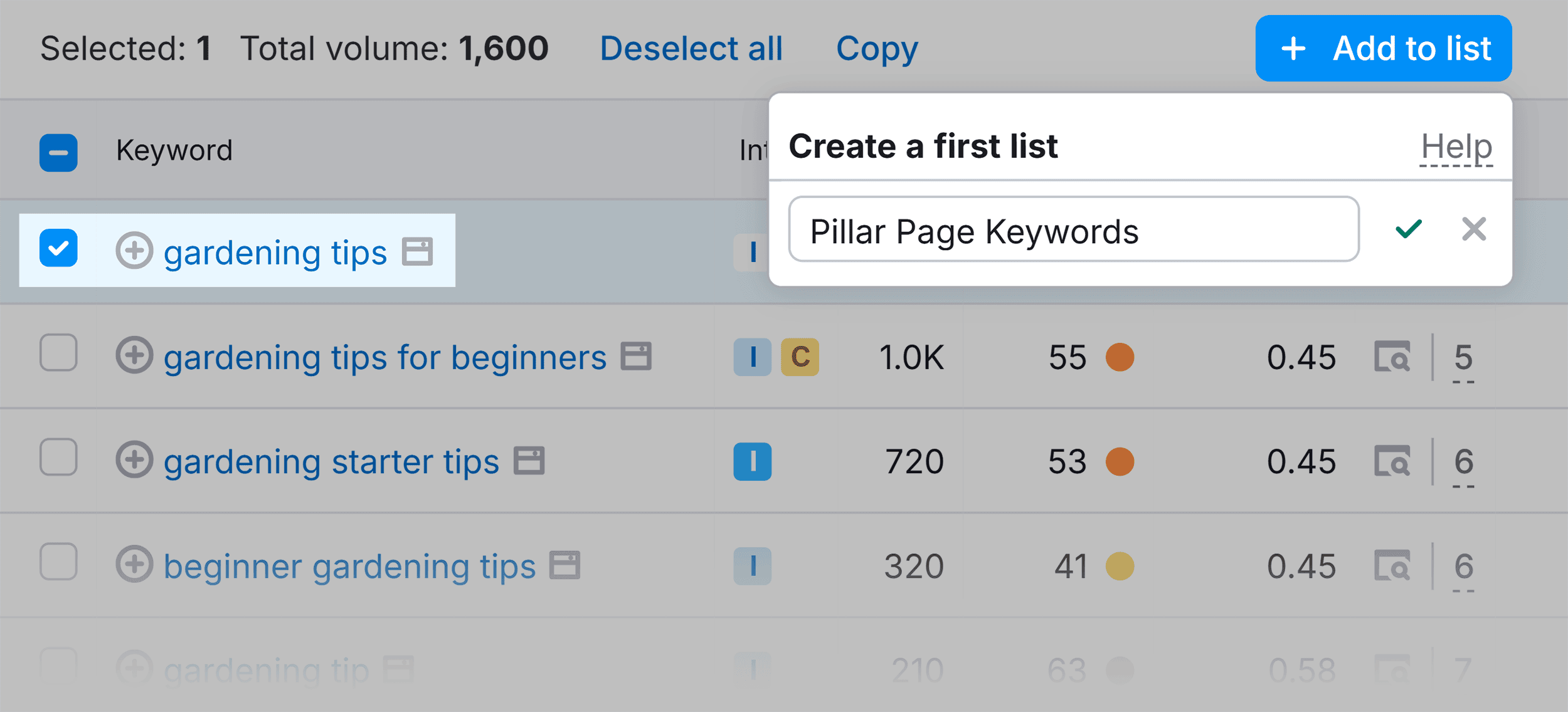 Keyword Magic Tool – Add to keyword list Keyword Magic Tool – Add to keyword list