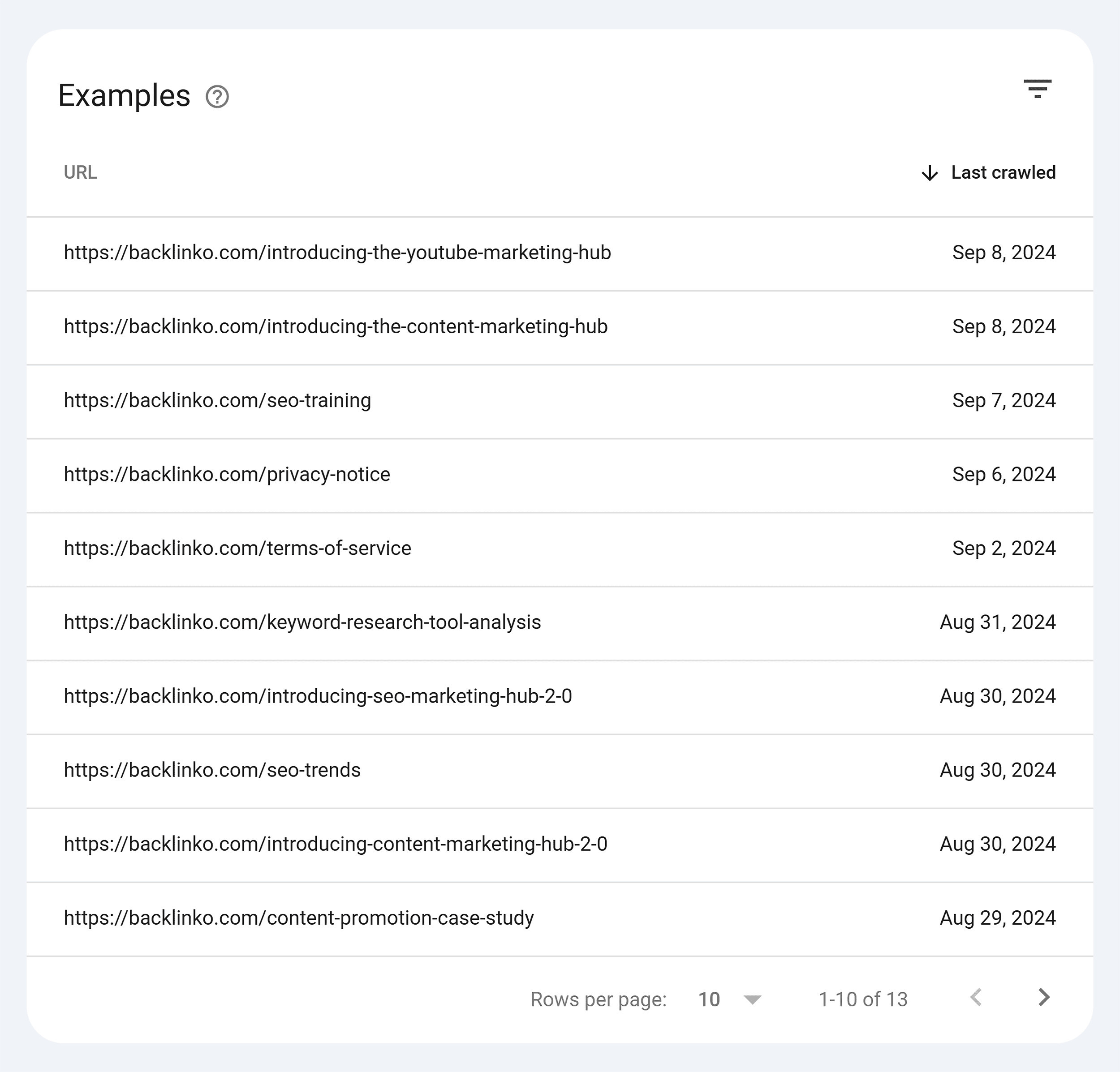 GSC – Pages with redirects GSC – Pages with redirects