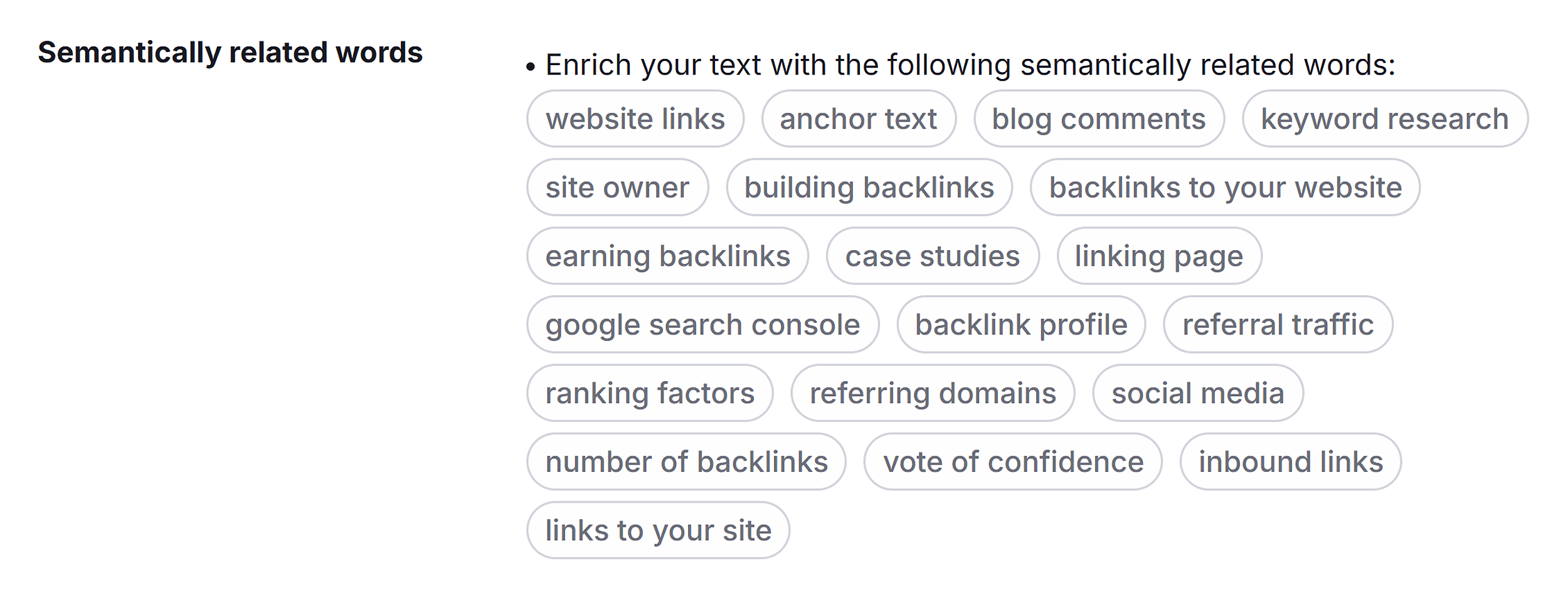 SEO Content Template – Semantic keywords SEO Content Template – Semantic keywords