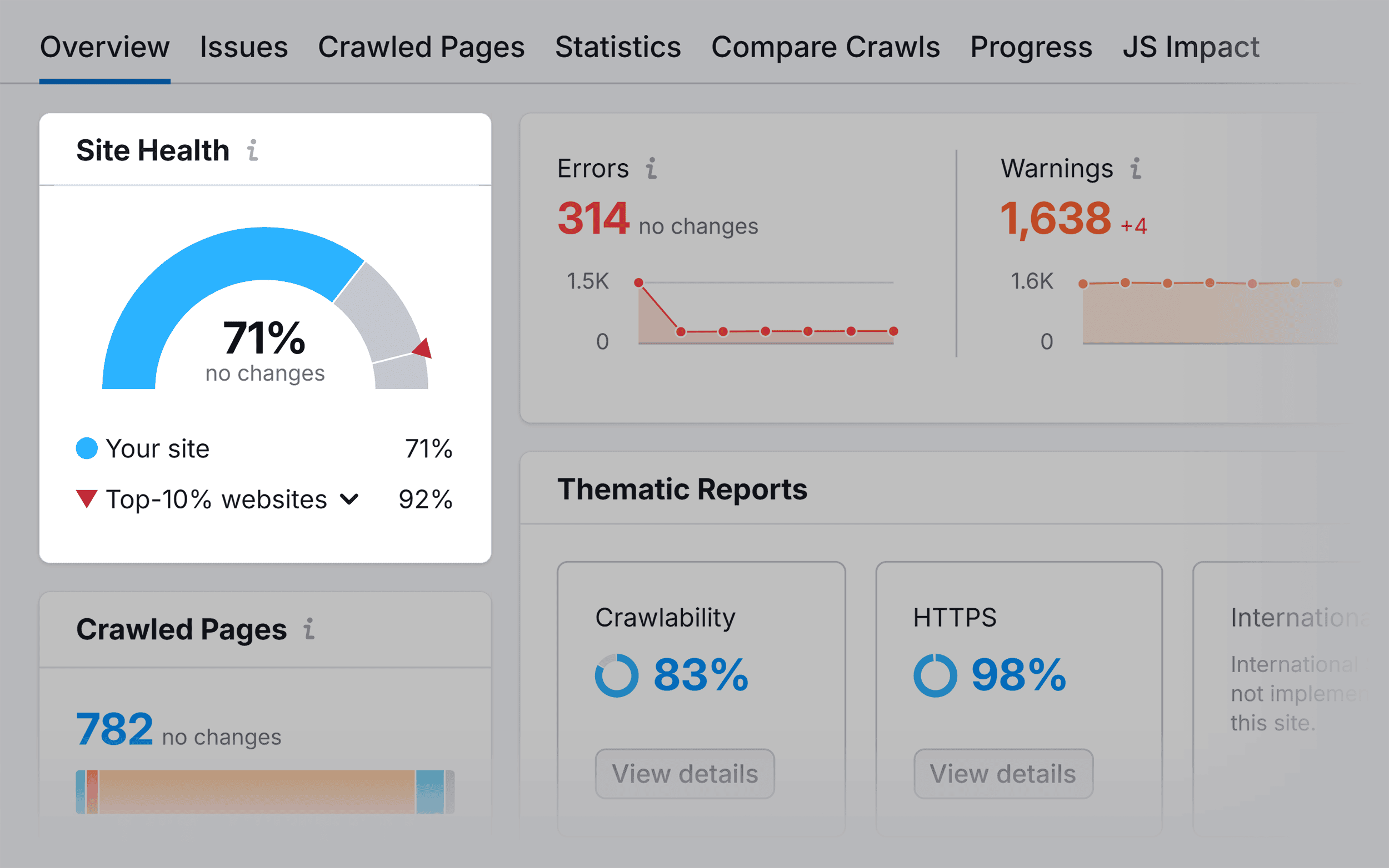 Site Audit – Backlinko – Site Health Site Audit – Backlinko – Site Health