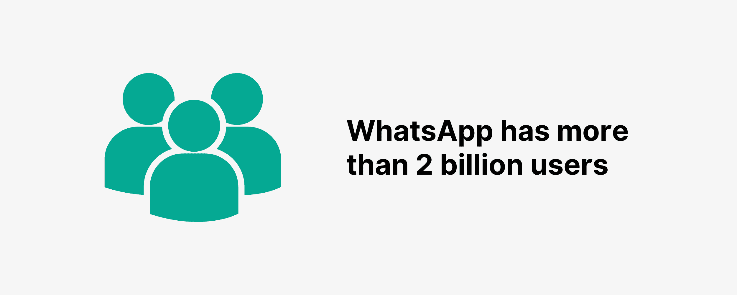 WhatsApp has more than 2 billion users