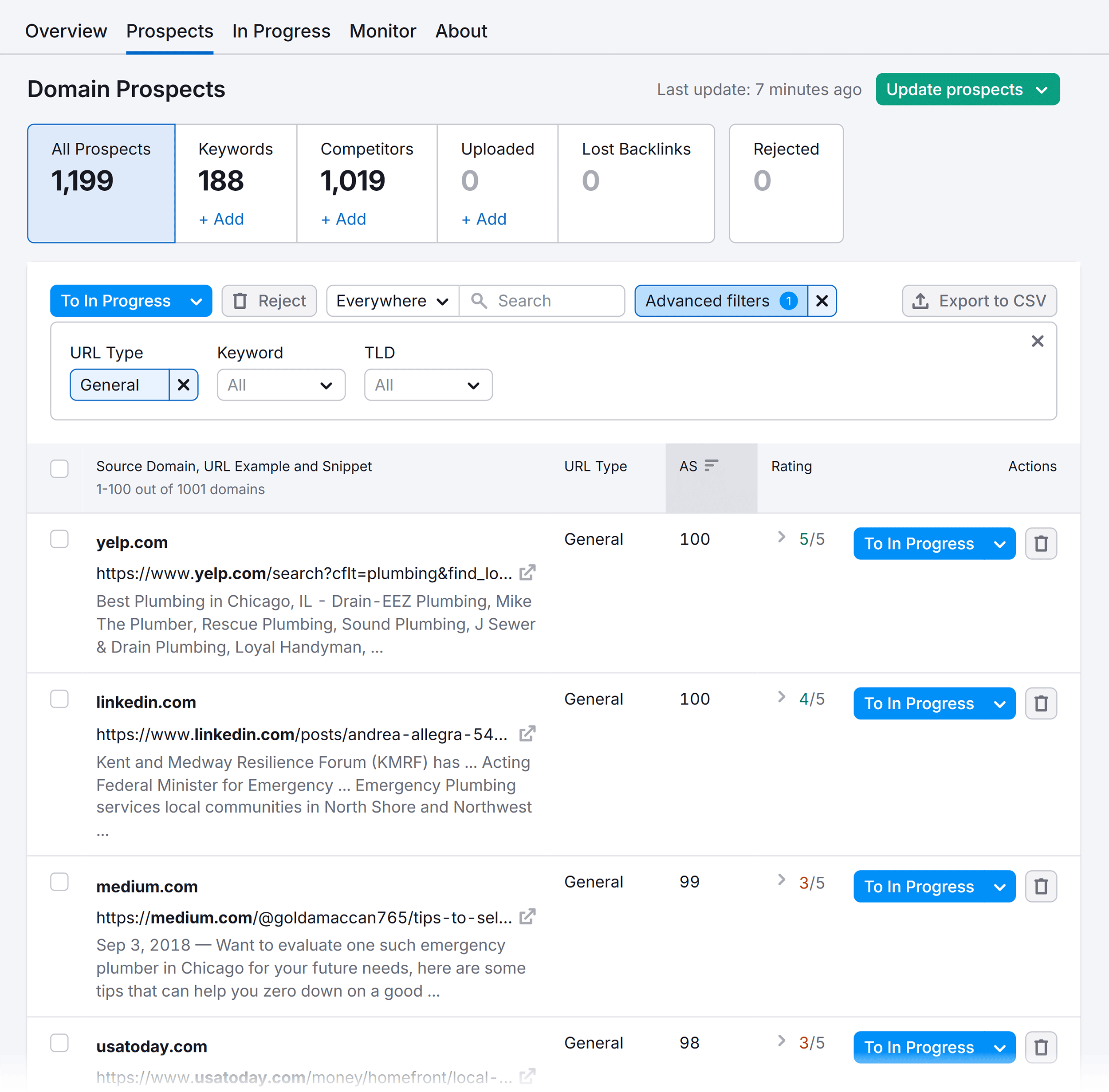 Link Building – Black Diamond Today – To In Progress Link Building – Black Diamond Today – To In Progress