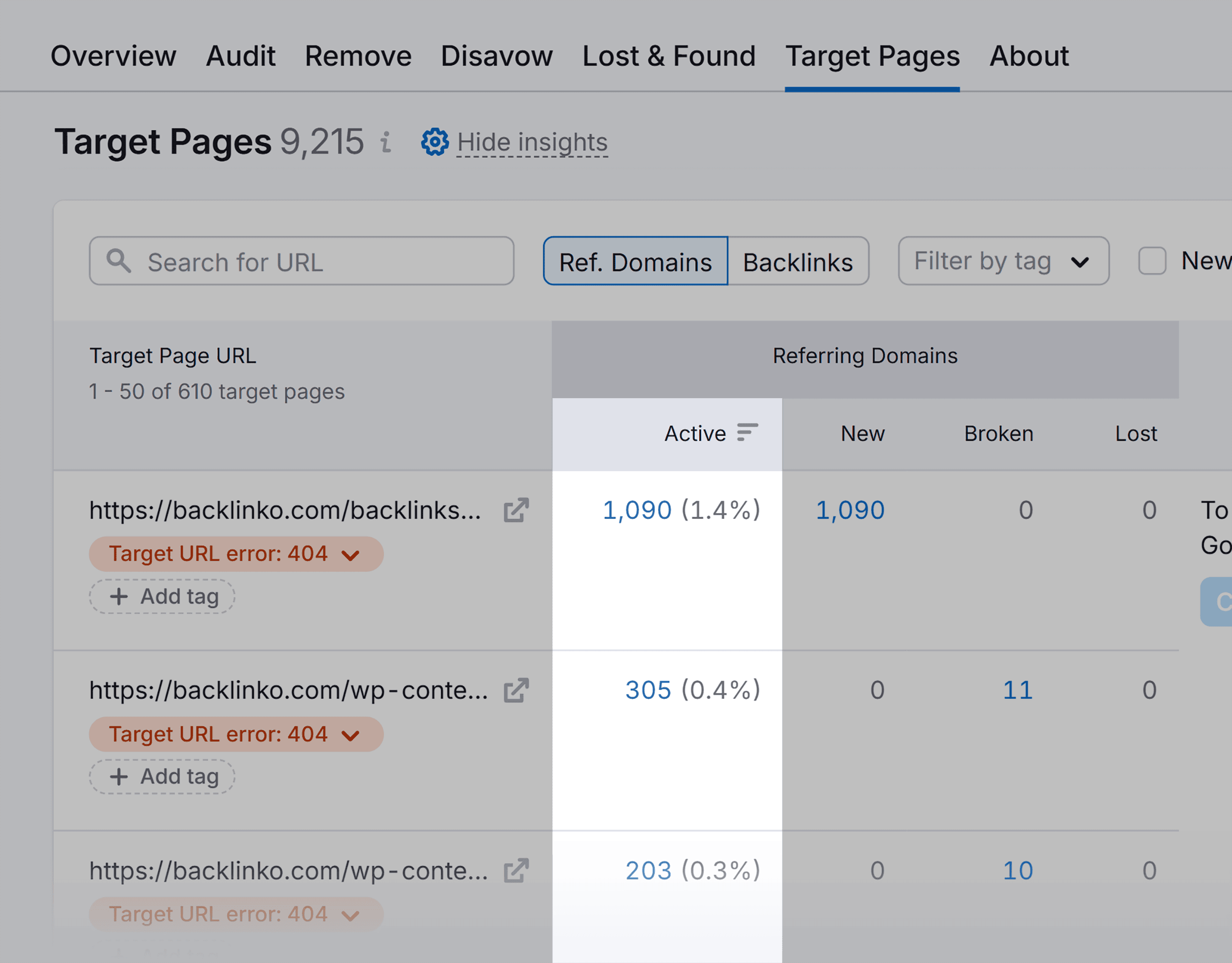 Backlink Audit – Backlinko – Target URL Error – Overview