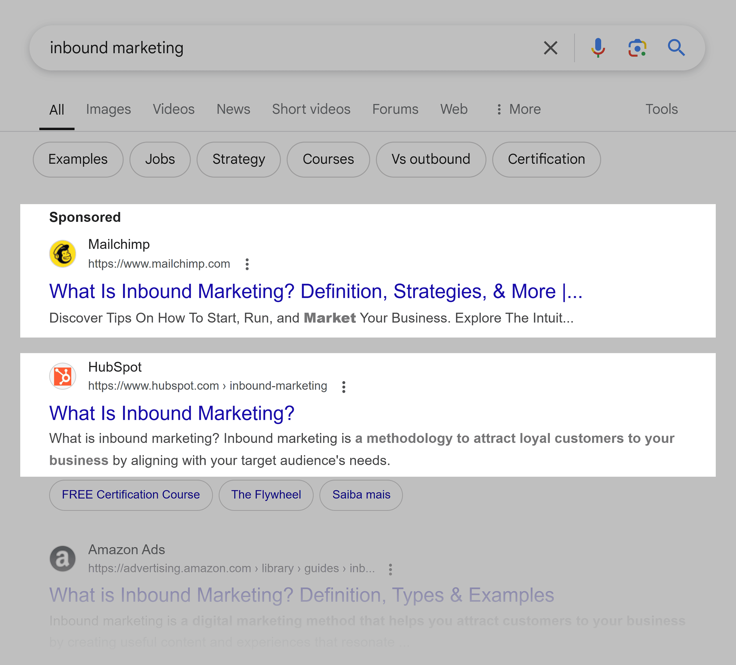 google-serp-inbound-marketing