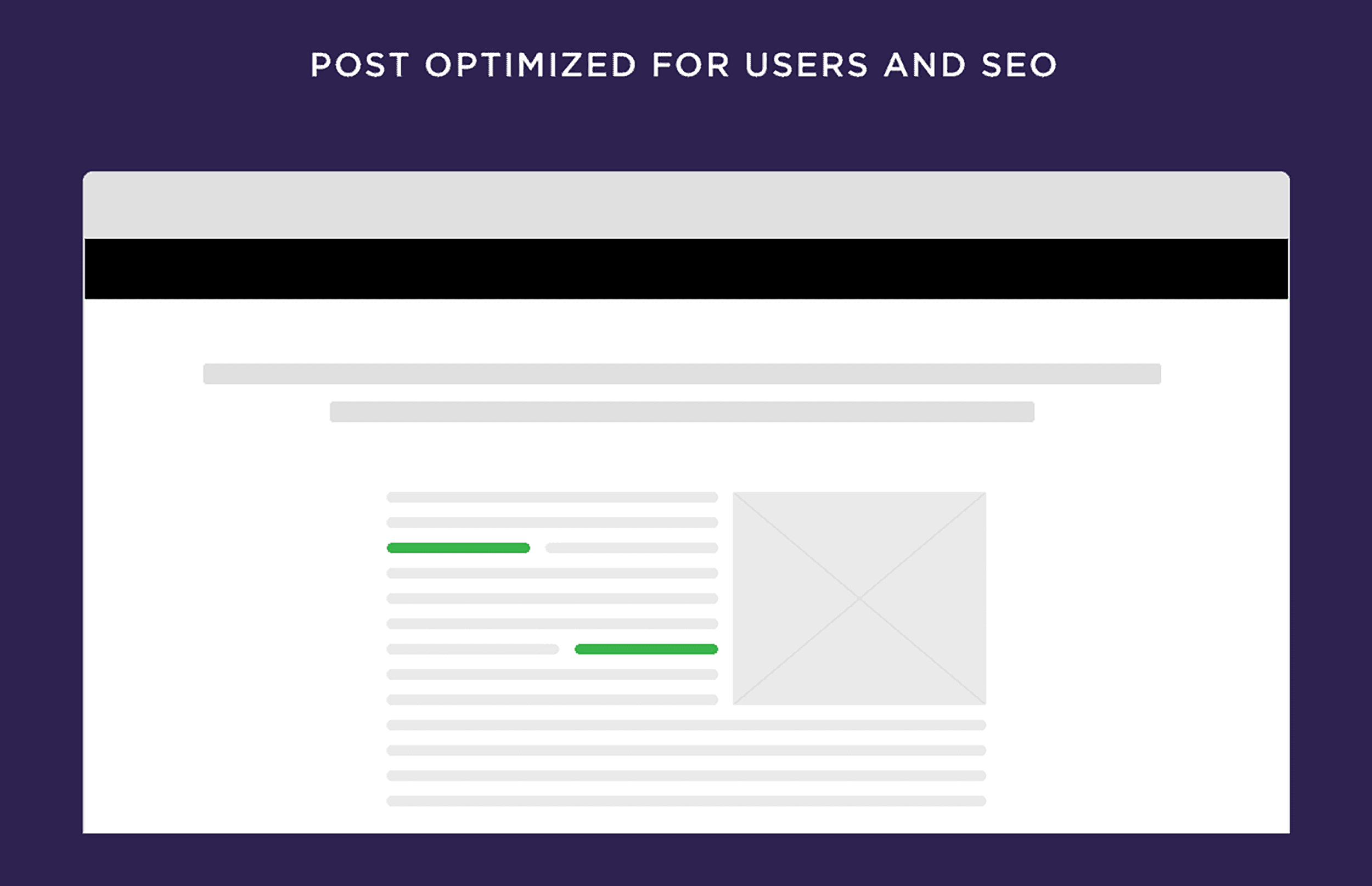 Post Optimized for User and SEO