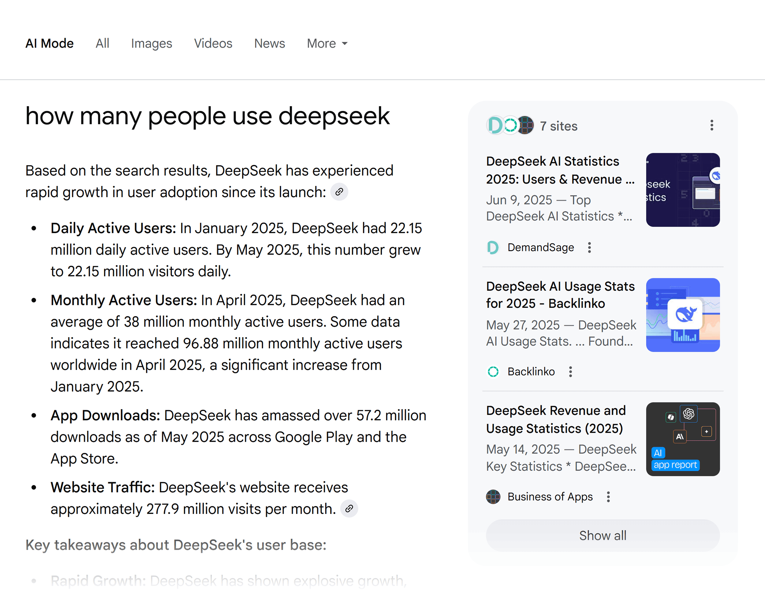 Google SERP – DeepSeek usage – AI Mode